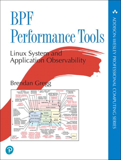 BPF Performance Tools, Paperback / softback Book