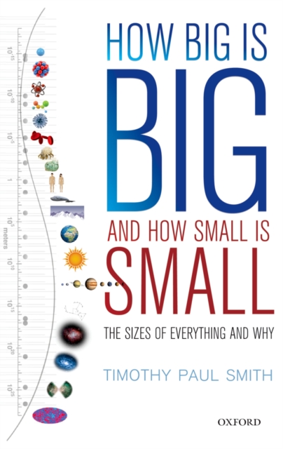 How Big is Big and How Small is Small : The Sizes of Everything and Why, EPUB eBook
