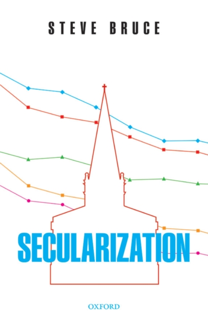 Secularization : In Defence of an Unfashionable Theory, EPUB eBook