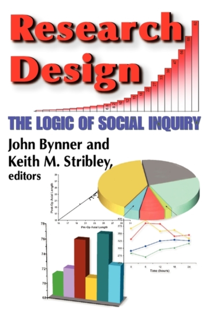 Research Design : The Logic of Social Inquiry, Paperback / softback Book