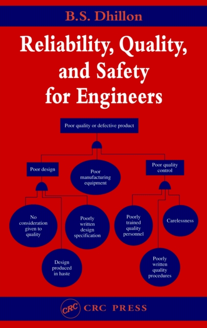 Reliability, Quality, and Safety for Engineers, PDF eBook