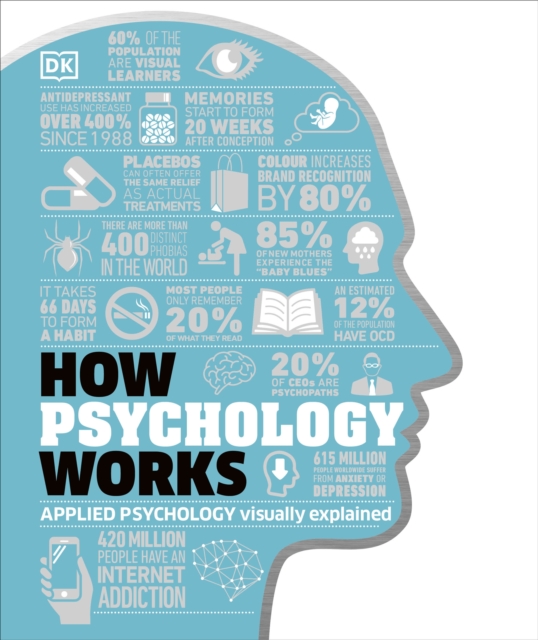 How Psychology Works : The Facts Visually Explained, Hardback Book