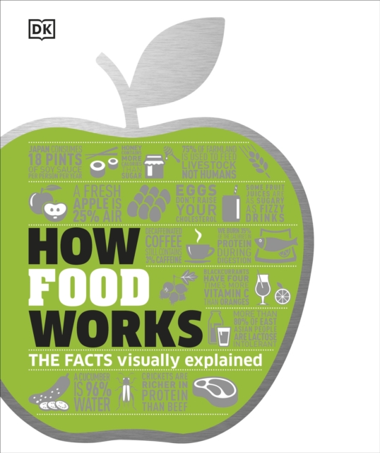 How Food Works : The Facts Visually Explained, EPUB eBook