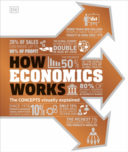 How Economics Works : The Concepts Visually Explained, Hardback Book