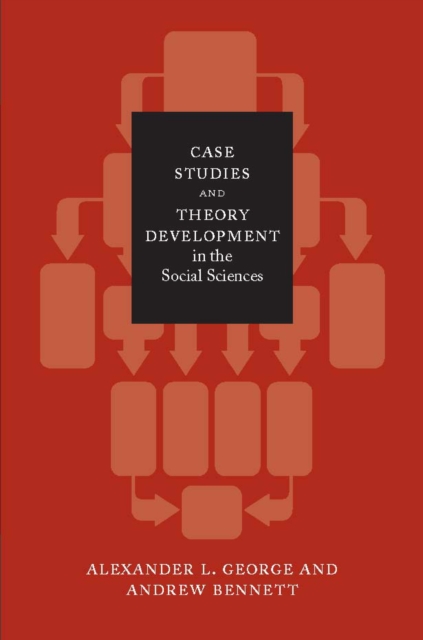 Case Studies and Theory Development in the Social Sciences, PDF eBook