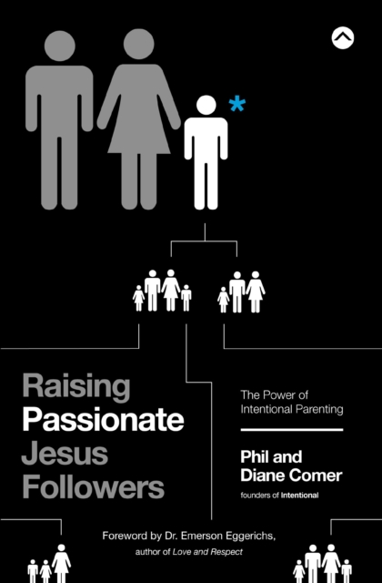 Raising Passionate Jesus Followers : The Power of Intentional Parenting, EPUB eBook