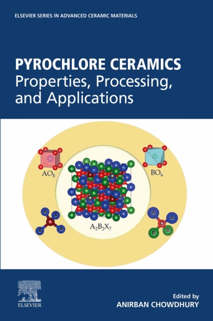 Pyrochlore Ceramics : Properties, Processing, and Applications, EPUB eBook