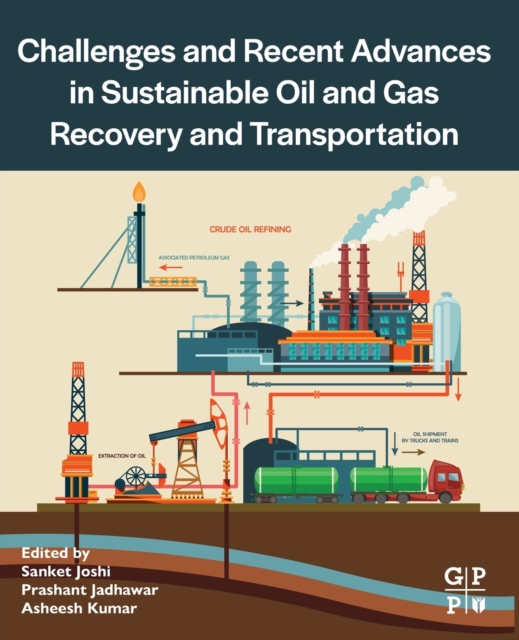 Challenges and Recent Advances in Sustainable Oil and Gas Recovery and Transportation, Paperback / softback Book