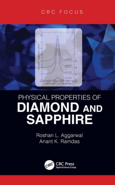 Physical Properties of Diamond and Sapphire, Hardback Book