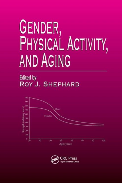 Gender, Physical Activity, and Aging, Paperback / softback Book