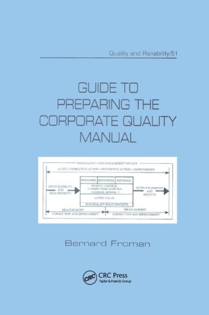 Guide to Preparing the Corporate Quality Manual, Paperback / softback Book