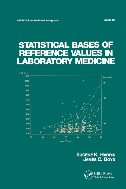 Statistical Bases of Reference Values in Laboratory Medicine, Paperback / softback Book