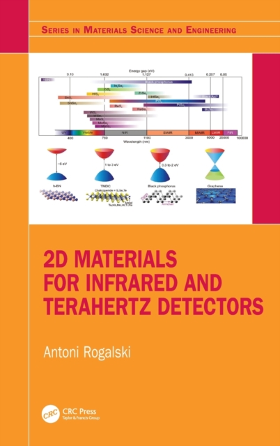 2D Materials for Infrared and Terahertz Detectors, Hardback Book