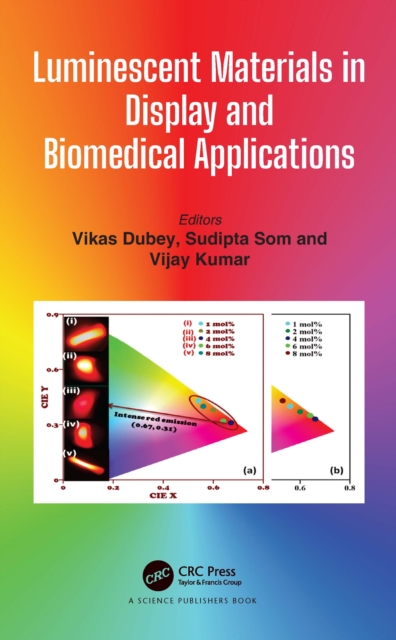 Luminescent Materials in Display and Biomedical Applications, Paperback / softback Book