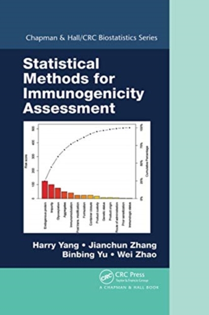 Statistical Methods for Immunogenicity Assessment, Paperback / softback Book