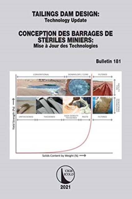 Tailings Dam Design / Conception des Barrages de Steriles Miniers : Technology Update / Mise a Jour des Technologies, Paperback / softback Book
