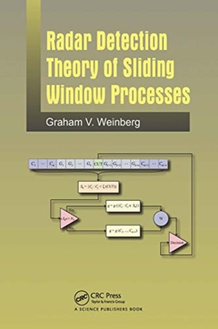 Radar Detection Theory of Sliding Window Processes, Paperback / softback Book