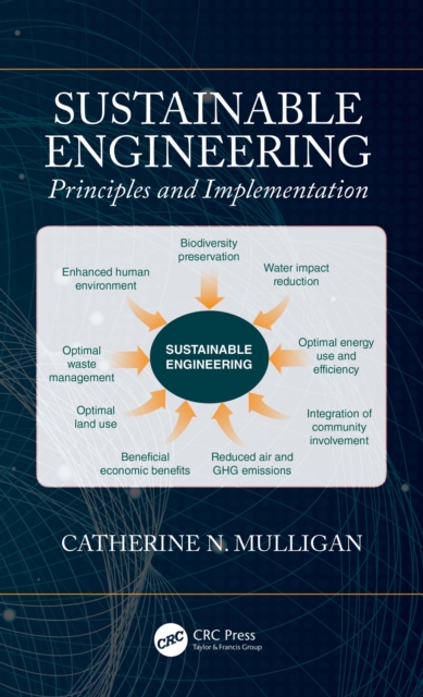 Sustainable Engineering : Principles and Implementation, EPUB eBook