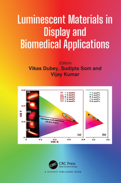 Luminescent Materials in Display and Biomedical Applications, EPUB eBook