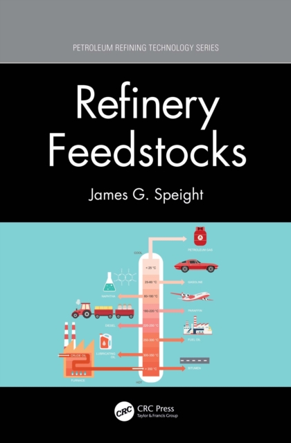 Refinery Feedstocks, PDF eBook
