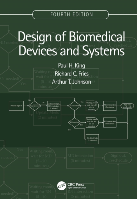 Design of Biomedical Devices and Systems, 4th edition, PDF eBook