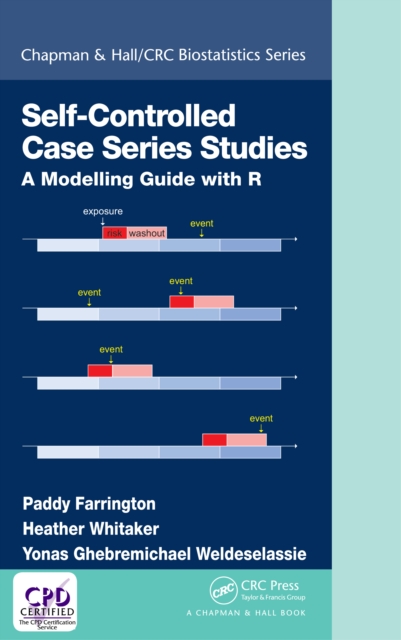 Self-Controlled Case Series Studies : A Modelling Guide with R, EPUB eBook