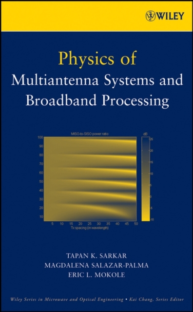 Physics of Multiantenna Systems and Broadband Processing, Hardback Book