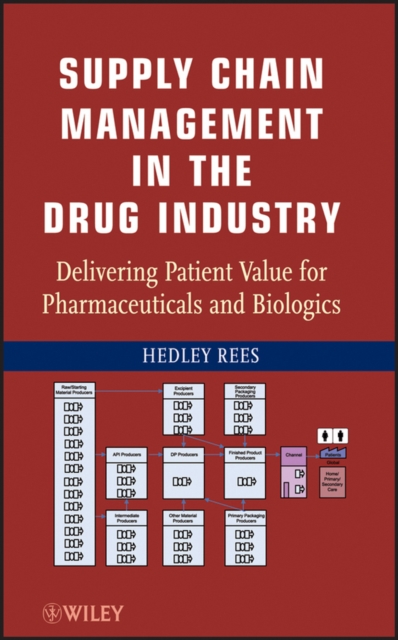 Supply Chain Management in the Drug Industry : Delivering Patient Value for Pharmaceuticals and Biologics, Hardback Book