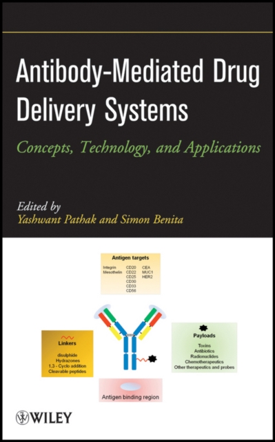 Antibody-Mediated Drug Delivery Systems : Concepts, Technology, and Applications, Hardback Book