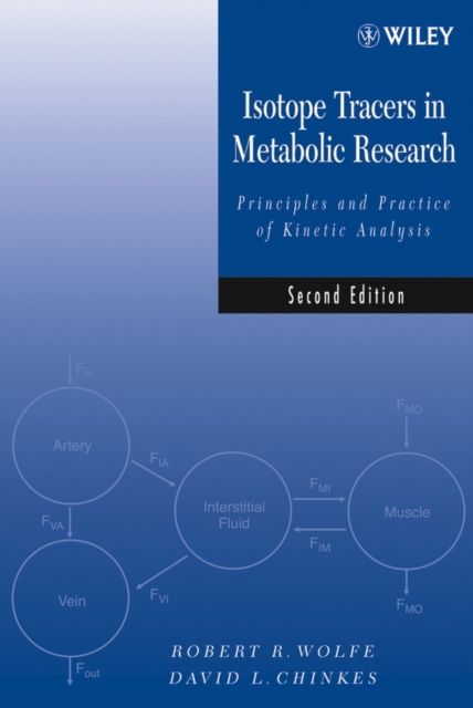 Isotope Tracers in Metabolic Research : Principles and Practice of Kinetic Analysis, Hardback Book