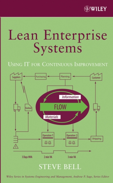 Lean Enterprise Systems : Using IT for Continuous Improvement, PDF eBook