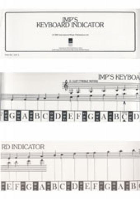IMP's Keyboard Indicator, Paperback / softback Book