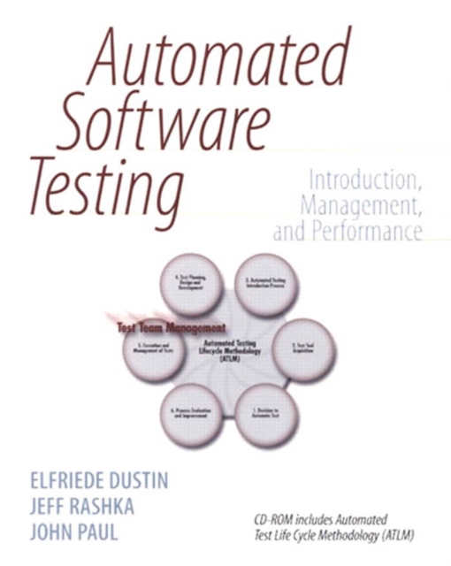 Automated Software Testing : Introduction, Management, and Performance, Portable Documents, PDF eBook