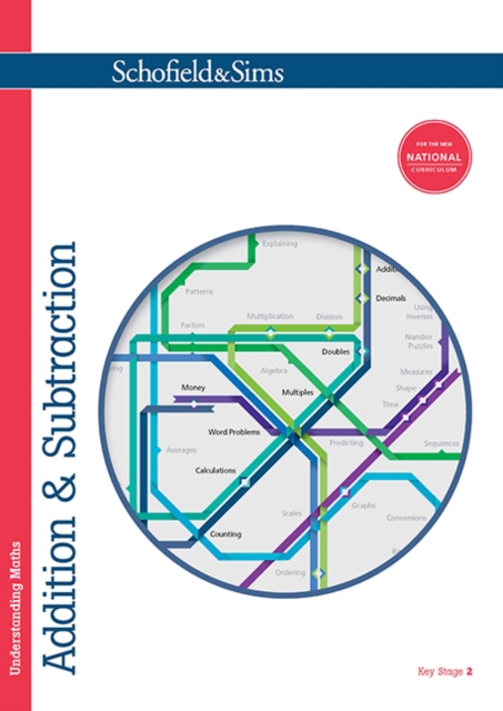 Understanding Maths: Addition & Subtraction, Paperback / softback Book