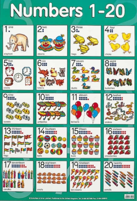 Numbers 1 to 20, Poster Book