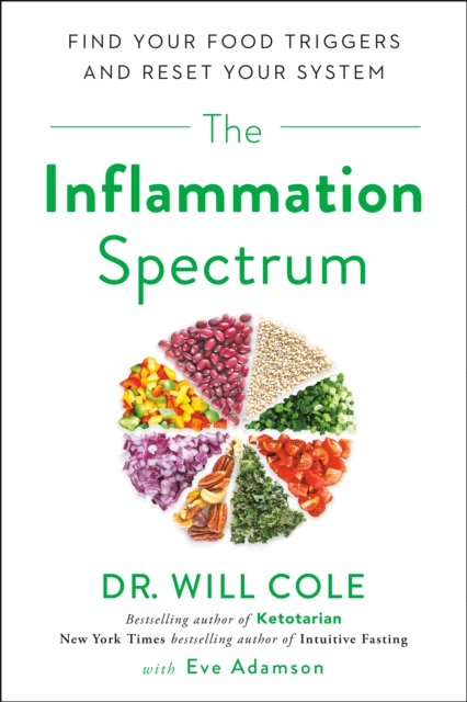 Inflammation Spectrum, EPUB eBook
