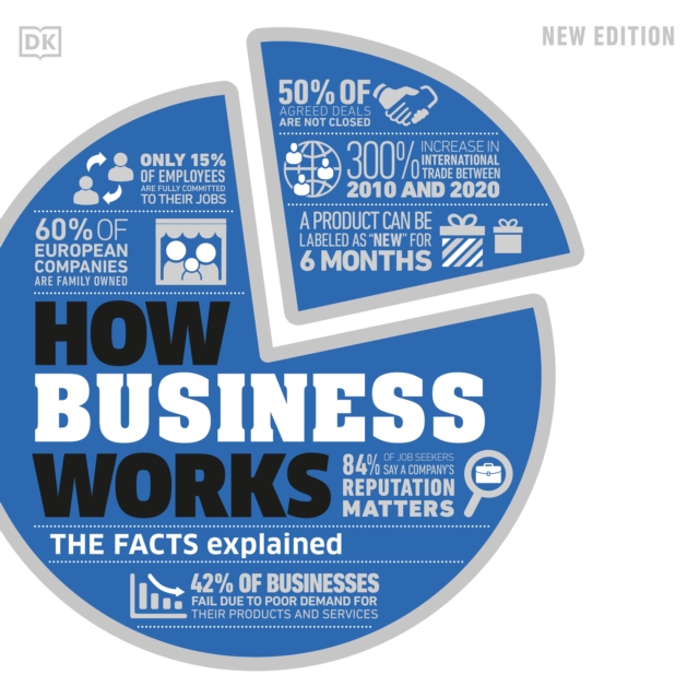 How Business Works, eAudiobook MP3 eaudioBook
