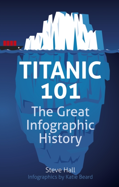 Titanic 101 : The Great Infographic History, Paperback / softback Book