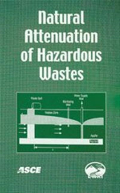 Natural Attenuation of Hazardous Waste, Paperback / softback Book