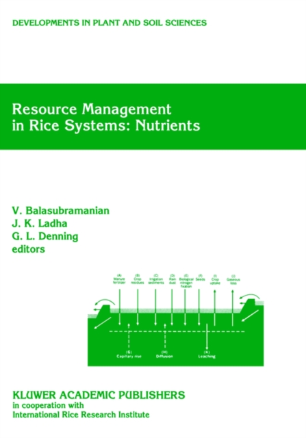 Resource Management in Rice Systems: Nutrients : Papers presented at the International Workshop on Natural Resource Management in Rice Systems: Technology Adaption for Efficient Nutrient Use, Bogor, I, Hardback Book