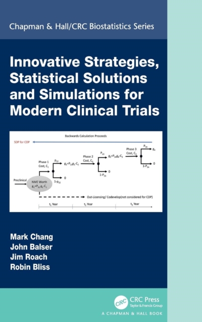 Innovative Strategies, Statistical Solutions and Simulations for Modern Clinical Trials, Hardback Book