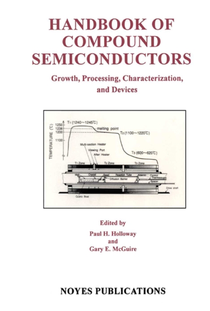 Handbook of Compound Semiconductors : Growth, Processing, Characterization, and Devices, PDF eBook