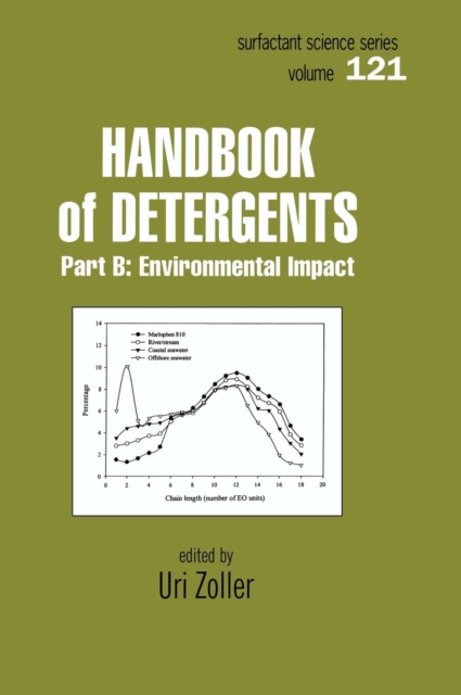 Handbook of Detergents, Part B : Environmental Impact, Hardback Book