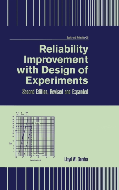 Reliability Improvement with Design of Experiment, Hardback Book