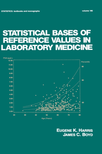 Statistical Bases of Reference Values in Laboratory Medicine, Hardback Book