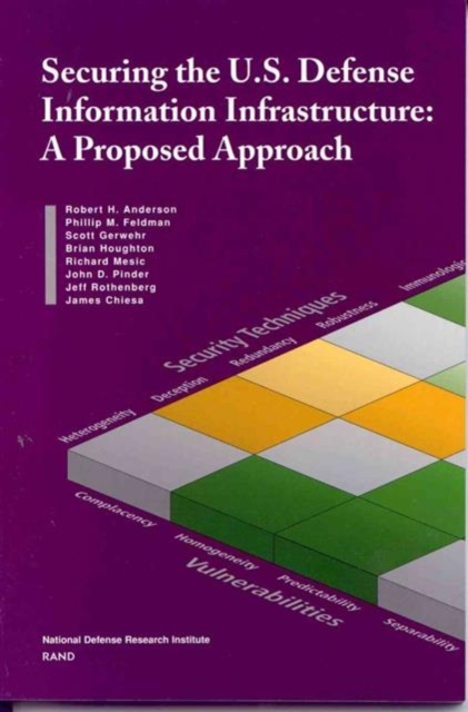 Securing U.S. Defense Information Infrastructure : A Proposed Approach, Paperback / softback Book