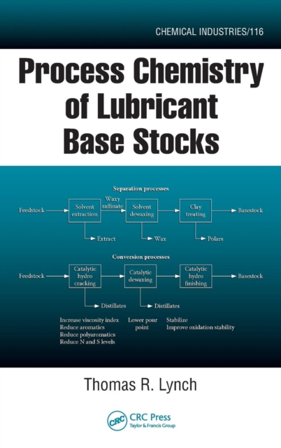 Process Chemistry of Lubricant Base Stocks, Hardback Book