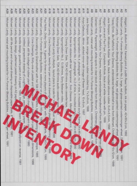 Break Down Inventory, Paperback / softback Book