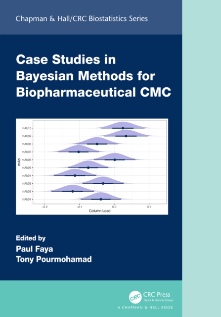 Case Studies in Bayesian Methods for Biopharmaceutical CMC, EPUB eBook