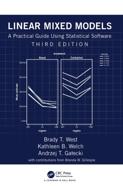 Linear Mixed Models : A Practical Guide Using Statistical Software, Hardback Book
